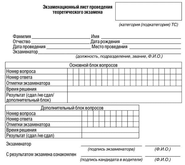 купить лист сдачи теоретического экзамена ПДД в Учалах